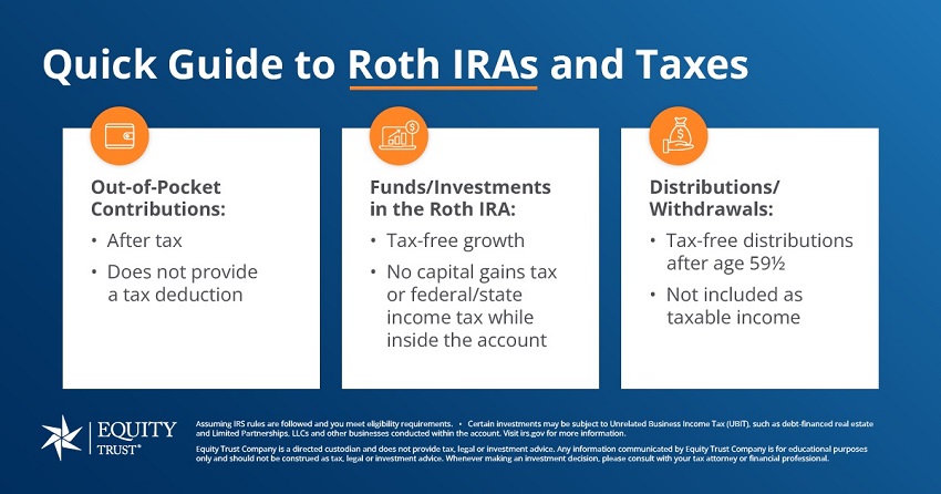 Self-Directed Roth IRAs and tax treatment