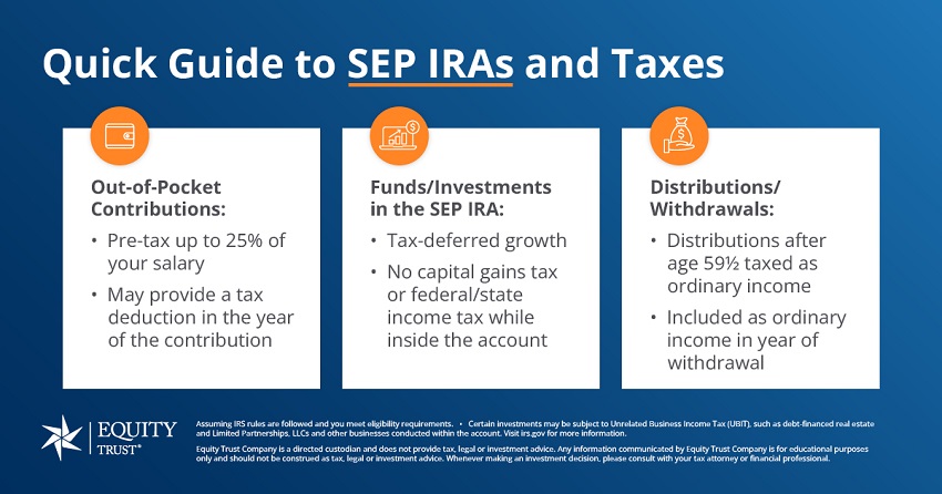 Self-Directed SEP IRAs and tax treatment