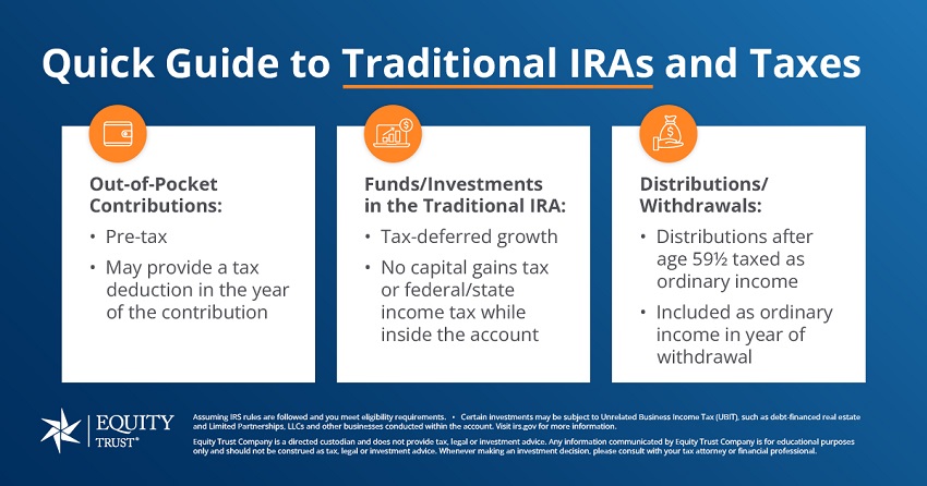 Traditional IRAs and taxes