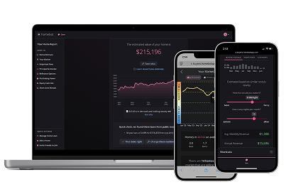 A laptop and two smart phones displaying sample Smart Tracker Property reports