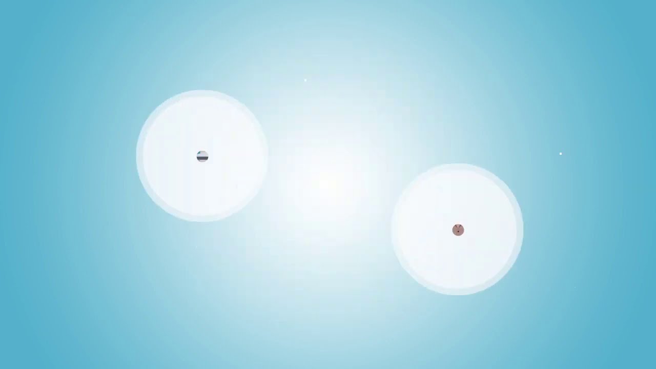 youtube placeholder image